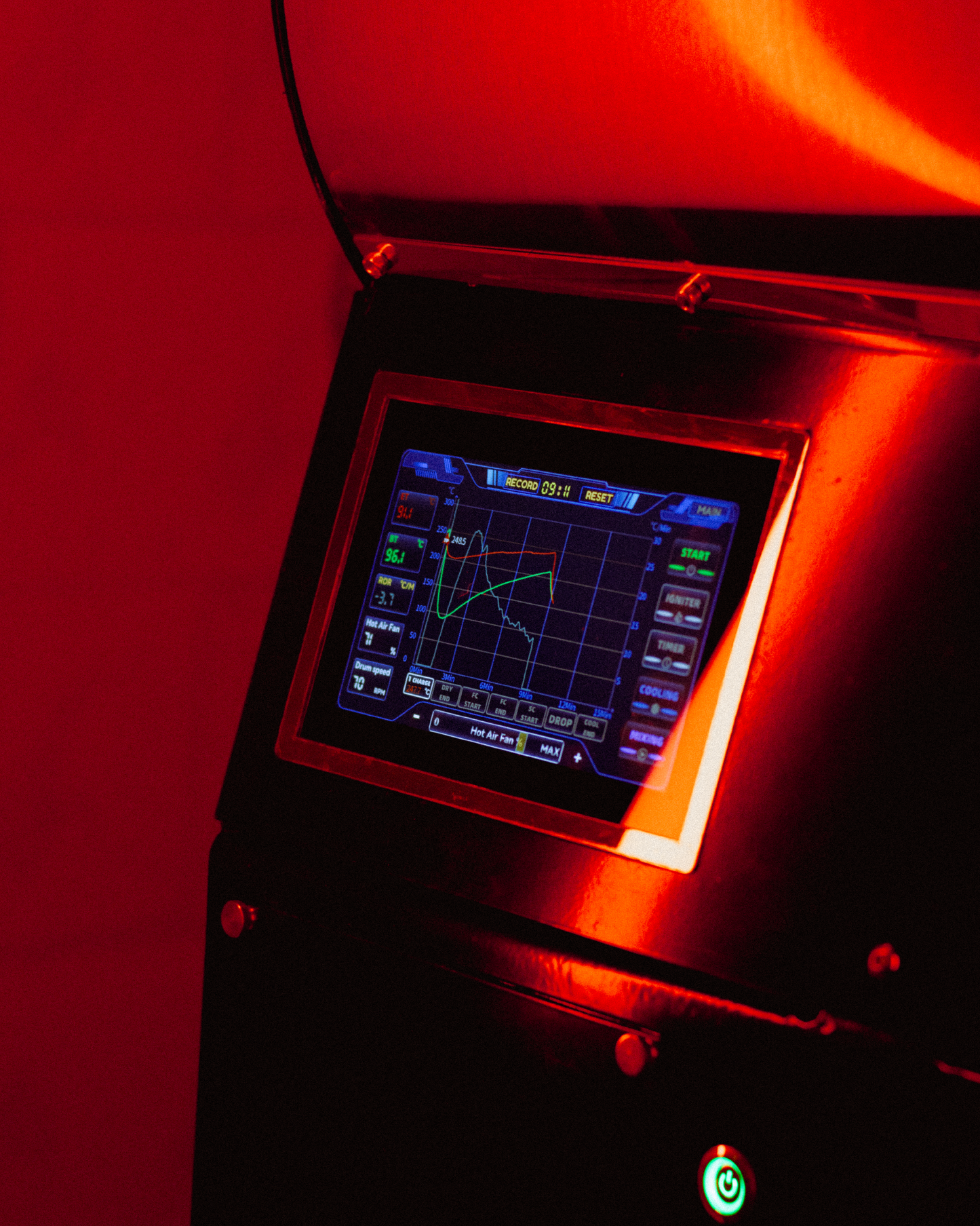 Café de Especialidad Perú Pangoa Kaypacha | Candela Coffee Roasters