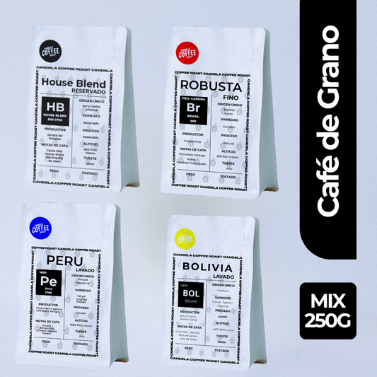 Pack Centro Americano – Viaje Sensorial por los Cafés de la Región | Candela Coffee Roasters