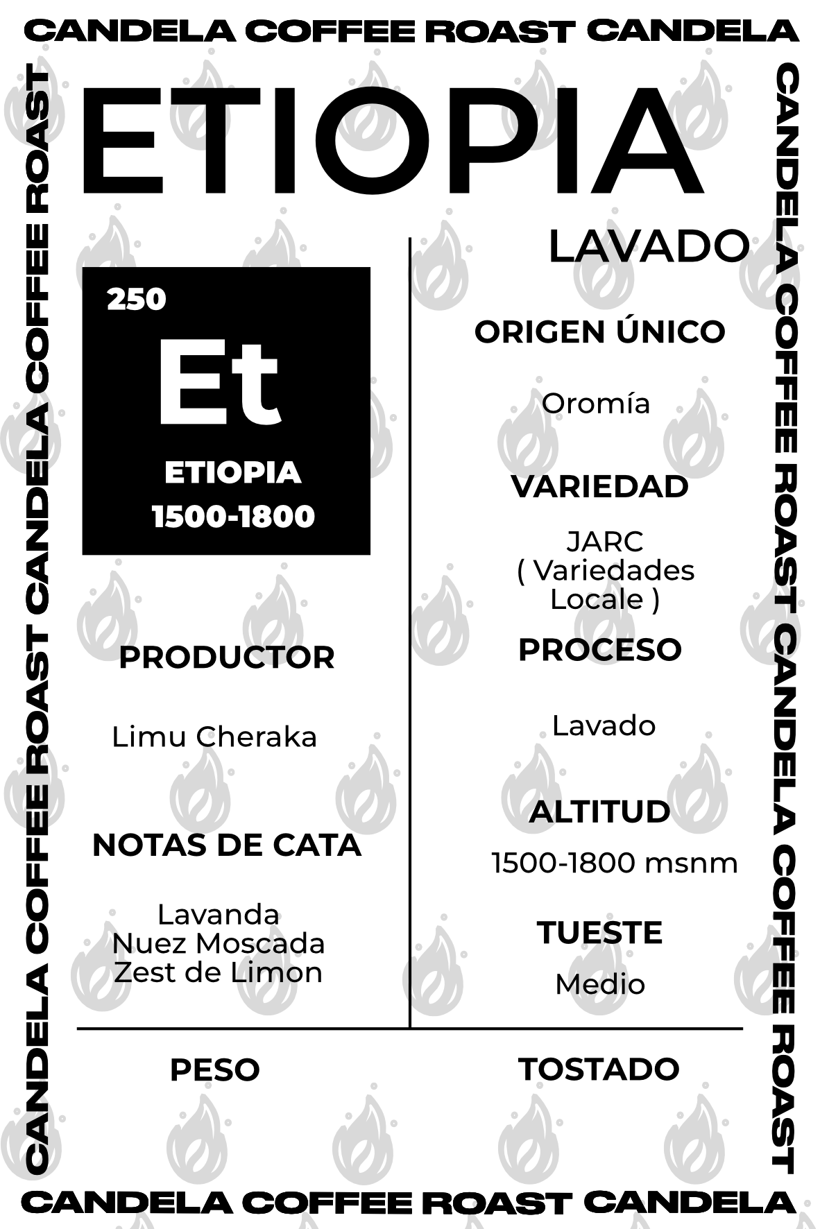 Café de Especialidad Etiopía – Microlote Limu Cheraka | Candela Coffee Roasters